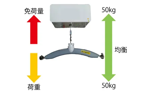 免荷システムの図面_600.webp