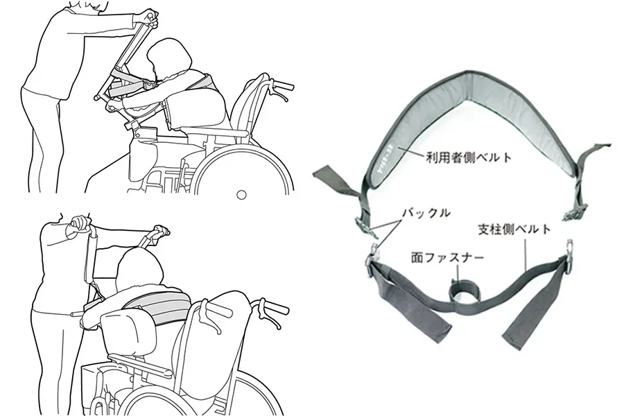 ささえ手_専用補助ベルト.webp