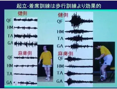 高齢者のリハビリ_4.webp