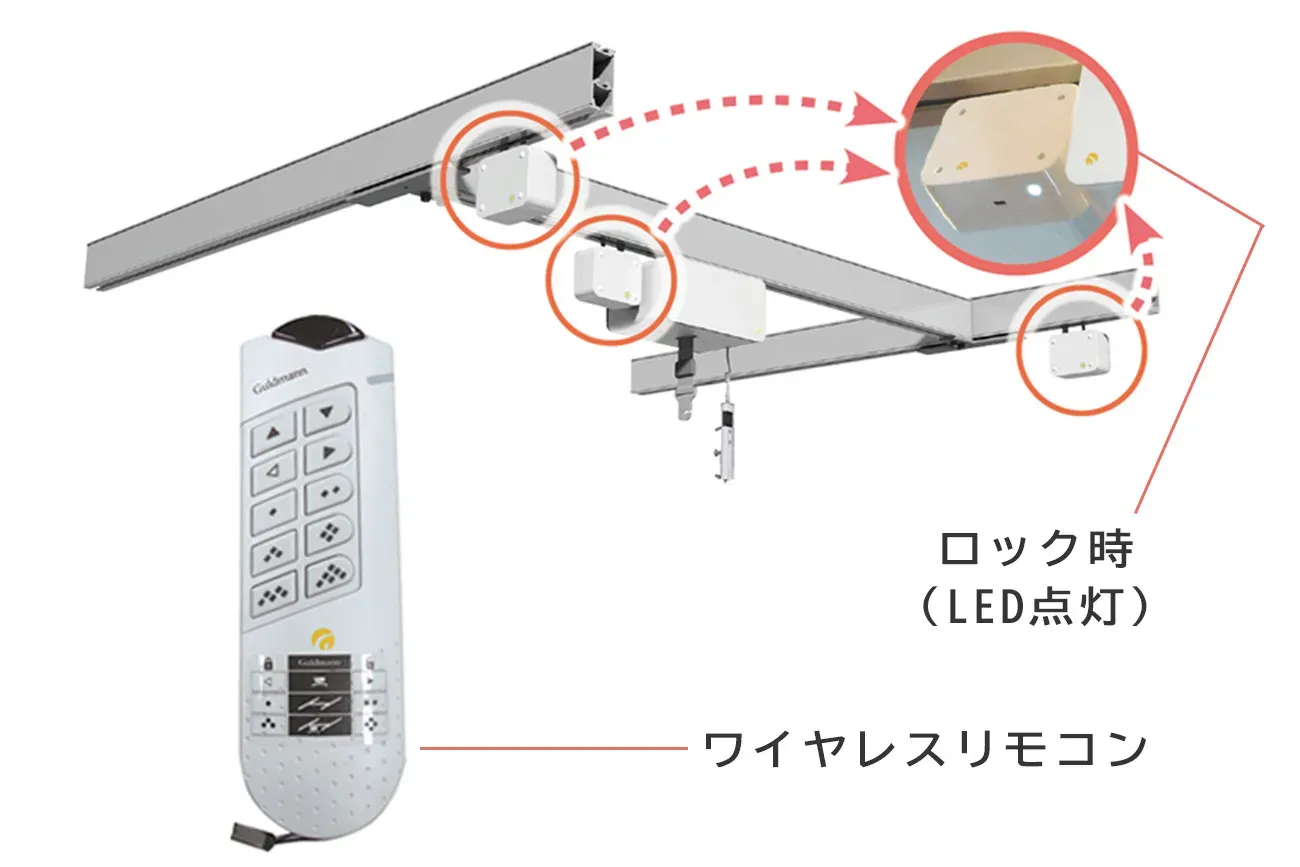 ポジショニングロック1300.webp