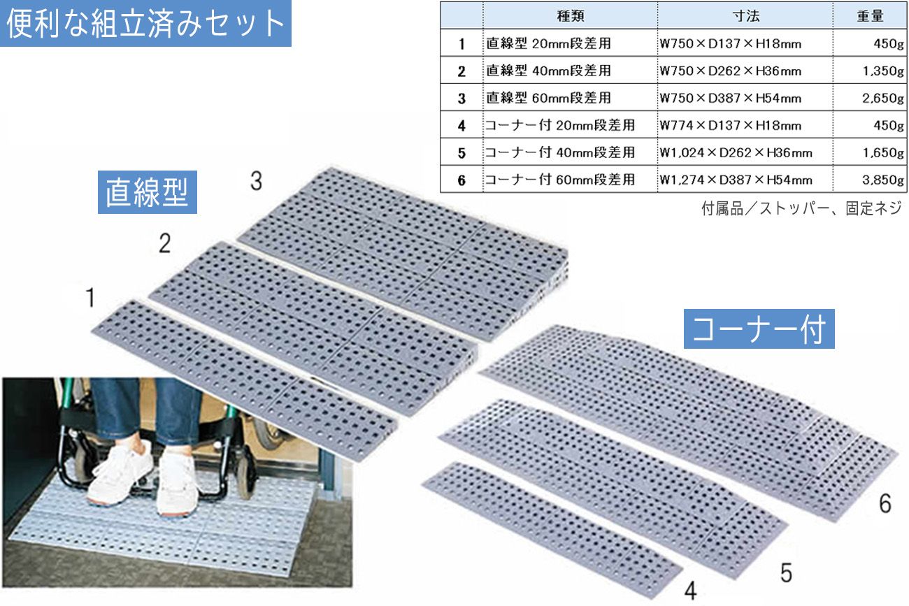 ブロックビルト　組立済み