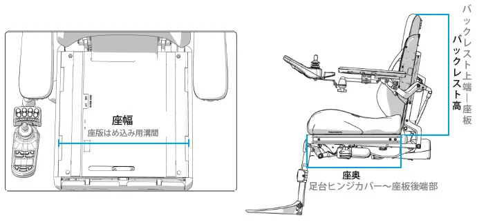 F3コルプス　寸法.webp