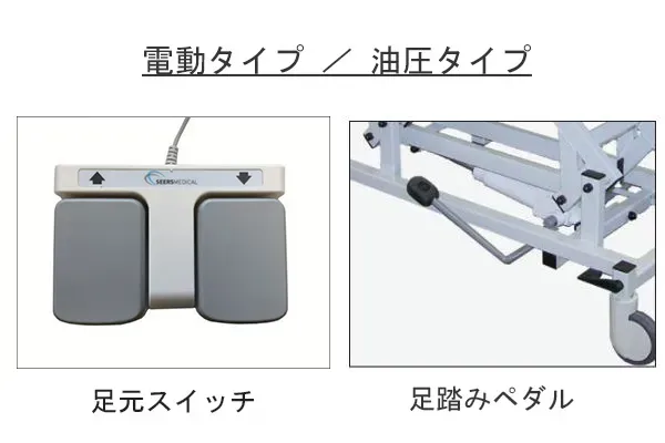 電動（足元スイッチ）と油圧_会社HP用.webp