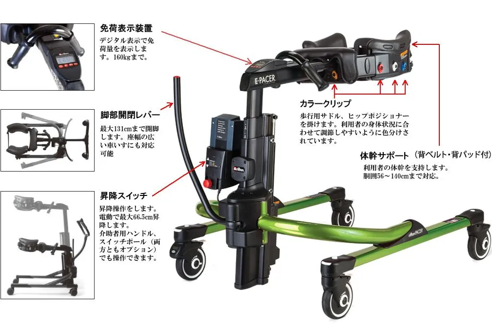 リフトンペーサー(電動) 立位時の免荷量を確認.webp