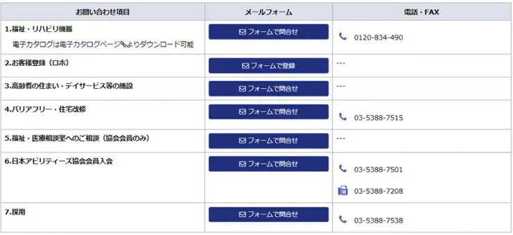 お問合せの方法の改善6.webp