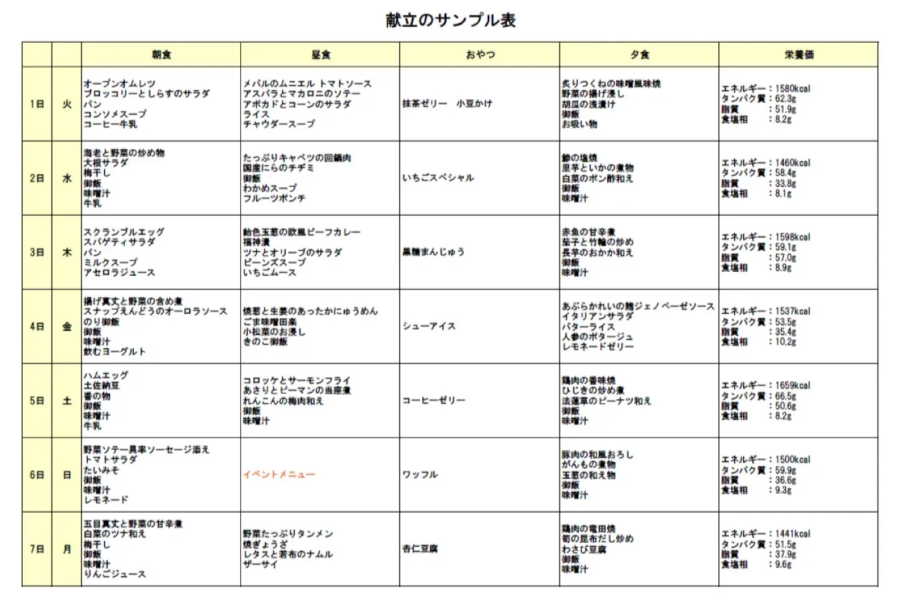 献立のサンプル表.webp