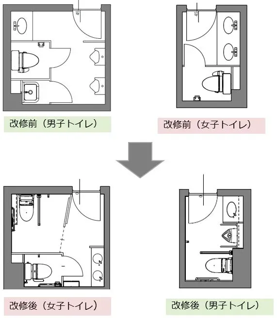 新館１階トイレの改修.webp