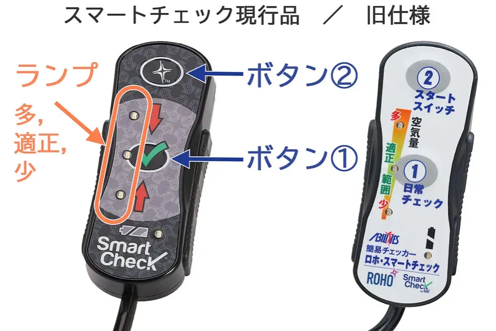 スマートチェック現行品（ペルモ仕様）と旧仕様.webp