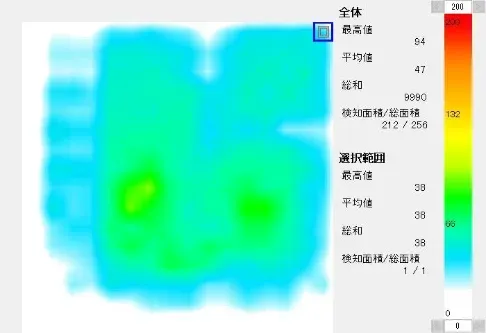 ロホクッションの除圧効果