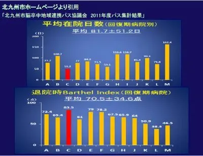 高齢者のリハビリ_5.webp