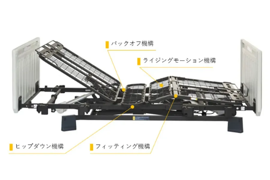 2019年2月新規レンタル_ミオレット3の機能.webp