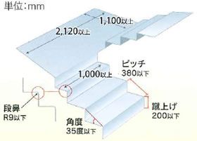 対応階段　ステアエイド