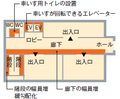 BF支援制度_r3_c1.gif