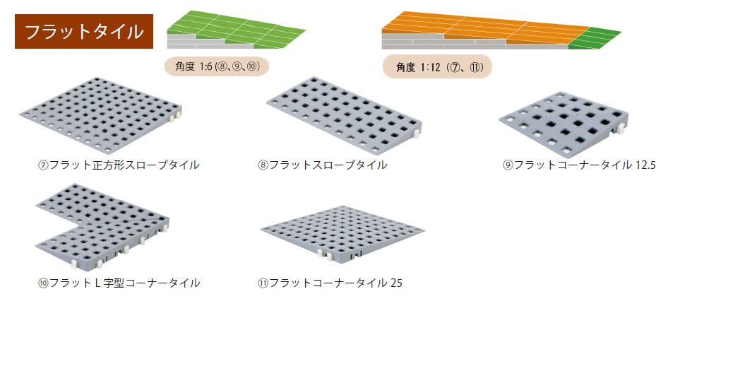 ブロックビルド フラットタイル