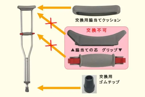 アルミ製松葉杖 レッドドットクラッチ の仕様変更に関して